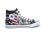 RPMC Chucks